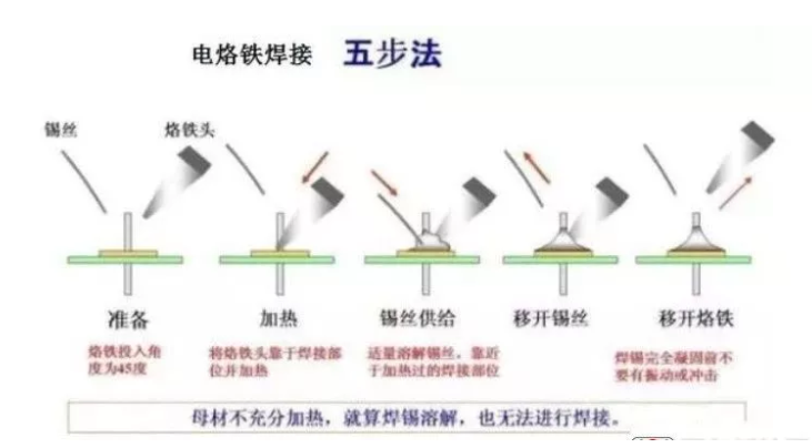 1577675884719082.png?imageView2/2/w/550 image.png?imageView2/2/w/550