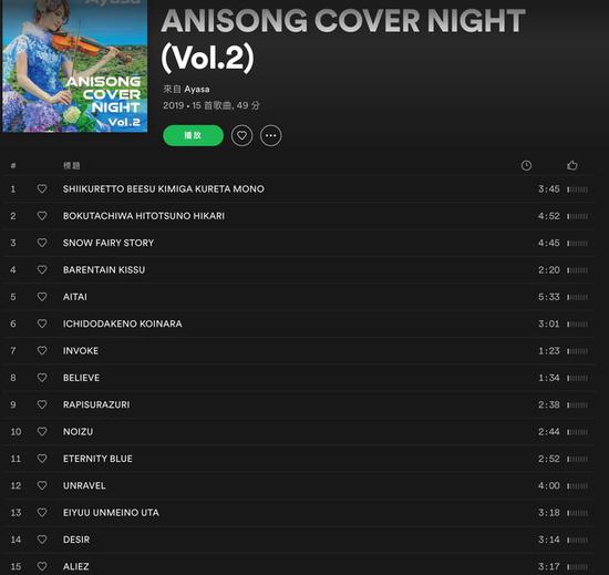 ▲（Artist ：Ayasa | 专辑：《ANISONG COVER NIGHT Vol.2》| 连接和设备：NW-ZX300A（LDAC）| 规格：24bit 96kHz Hi-Res | 降噪模式：降噪开）