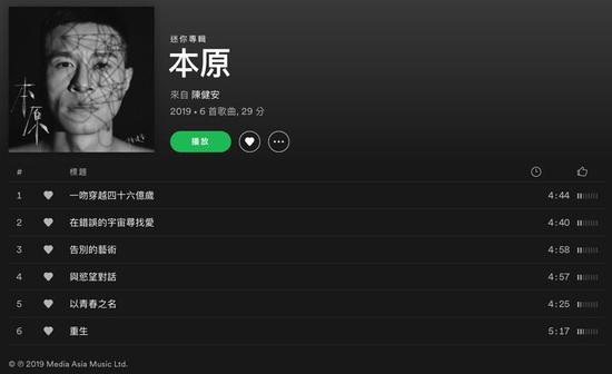 ▲（歌手：陈建安 | 专辑：《本原》| 连接和设备：NW-ZX300A（LDAC）| 规格：24bit 96kHz Hi-Res | 降噪模式：降噪开）