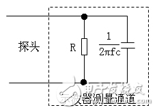 示波器探头电路图及其原理详解