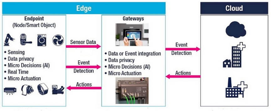 图片.png?imageView2/2/w/550