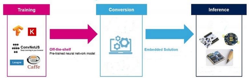 图片.png?imageView2/2/w/550