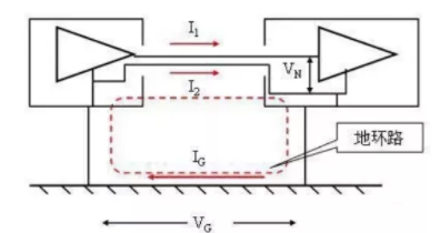 image.png?imageView2/2/w/550