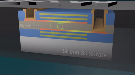 1578305697973311.png?imageView2/2/w/550 图片.png?imageView2/2/w/550