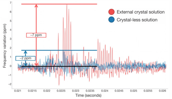 1578305784575585.png?imageView2/2/w/550 图片.png?imageView2/2/w/550