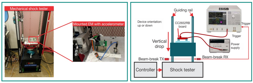 1578305757188379.png?imageView2/2/w/550 图片.png?imageView2/2/w/550