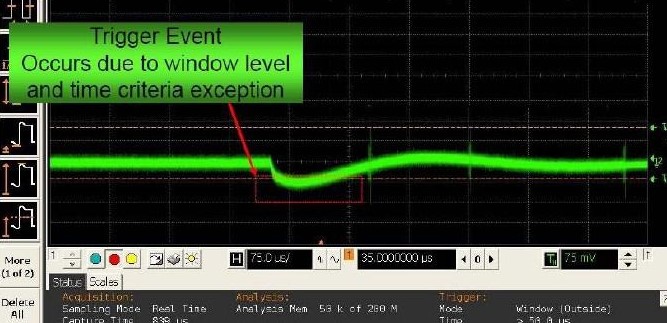 示波器触发电路的体系结构和高级触发功能的介绍
