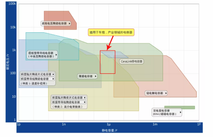 image.png?imageView2/2/w/550