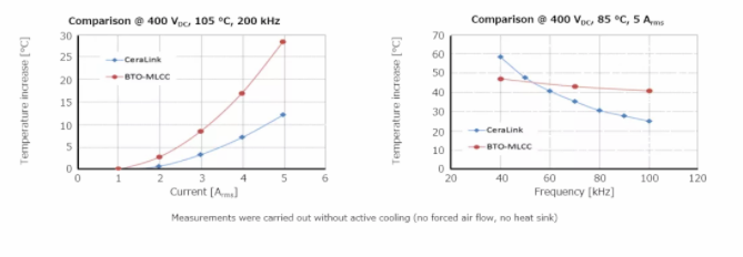 image.png?imageView2/2/w/550