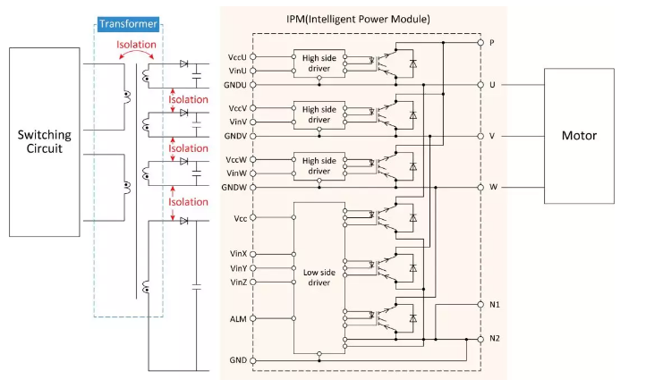 image.png?imageView2/2/w/550