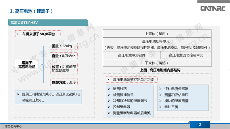 电池,高压电池,新能源汽车 电池,高压电池,新能源汽车