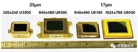 红外热成像仪的工作原理、构成、特点分析