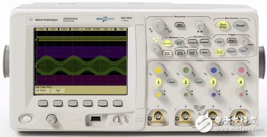 示波器电平旋钮的作用介绍