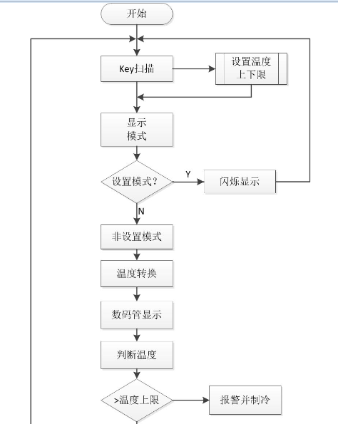 0.png?imageView2/2/w/550