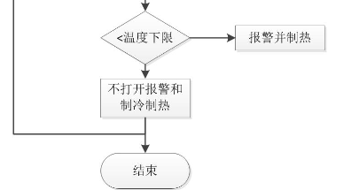 0.png?imageView2/2/w/550