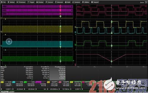 混合信号示波器可以向用户提供比传统数字示波器更多的功能