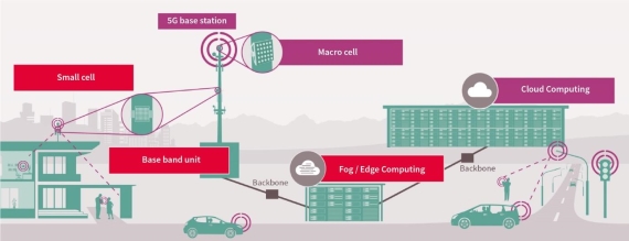 A close up of a map

Description automatically generated