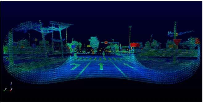 自动驾驶，Livox固态自校准传感器,激光雷达传感器