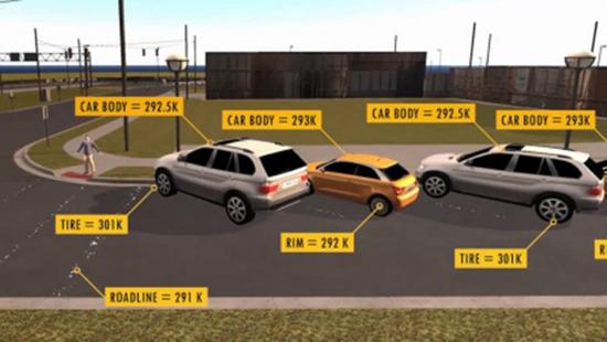 FLIR Systems和ANSYS加快热像仪机器学习速度,让汽车更安全
