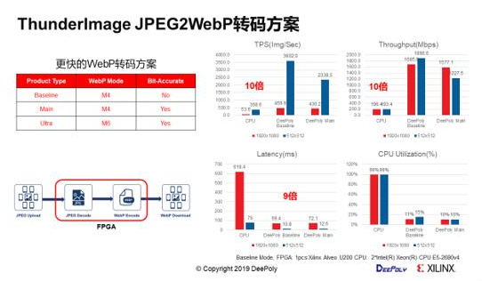 1578627495636507.png?imageView2/2/w/550 image.png?imageView2/2/w/550