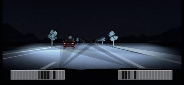 WEY!告诉你智能安全2.0时代,什么是消费者最需要的汽车大灯