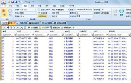CANScope分析仪与电动汽车之间的协议解析