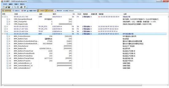 CANScope分析仪与电动汽车之间的协议解析