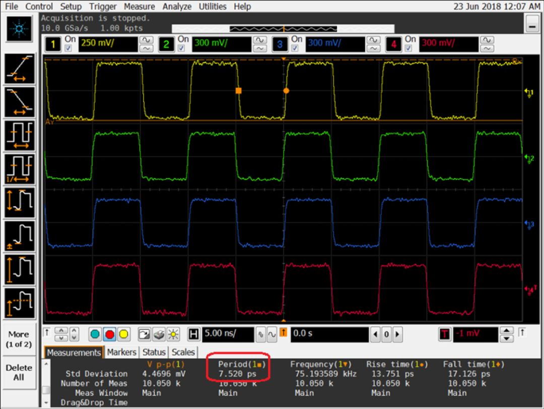 示波器测量时不符合的测量范围造成失准的因素有哪些？