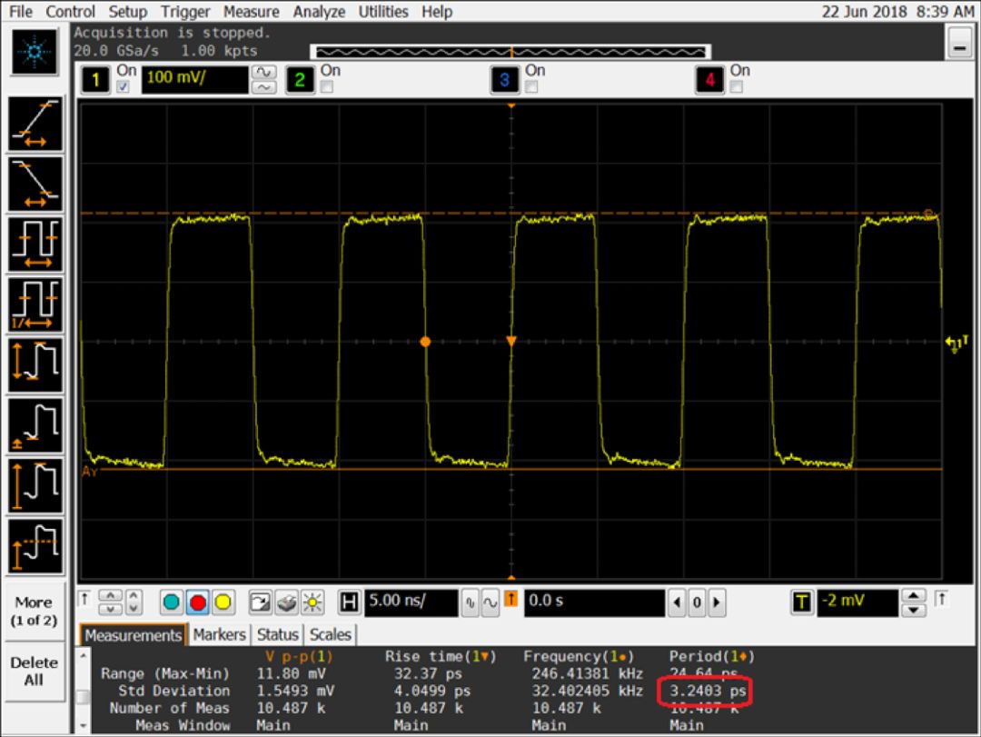 示波器测量时不符合的测量范围造成失准的因素有哪些？