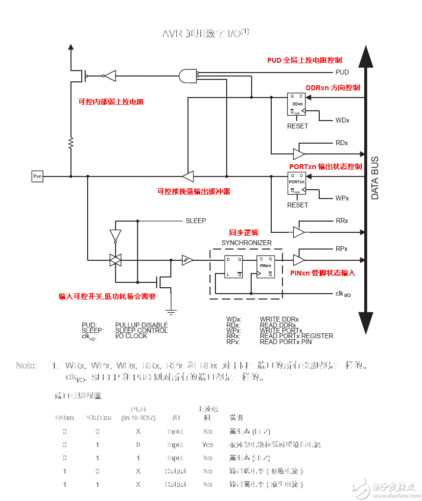 20171124091456742.gif?imageView2/2/w/550