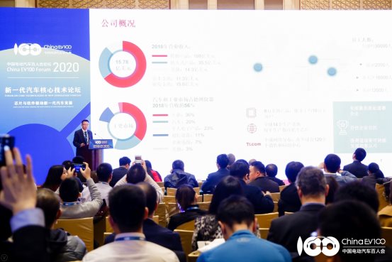 图片包含 人员, 室内
描述已自动生成