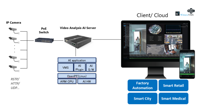 image.png?imageView2/2/w/550