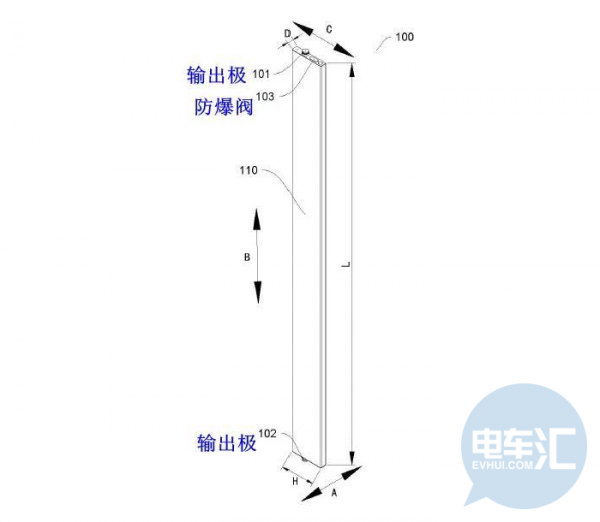 比亚迪刀片电池技术路线窥探 比亚迪刀片电池技术路线窥探