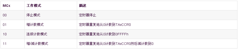 image.png?imageView2/2/w/550