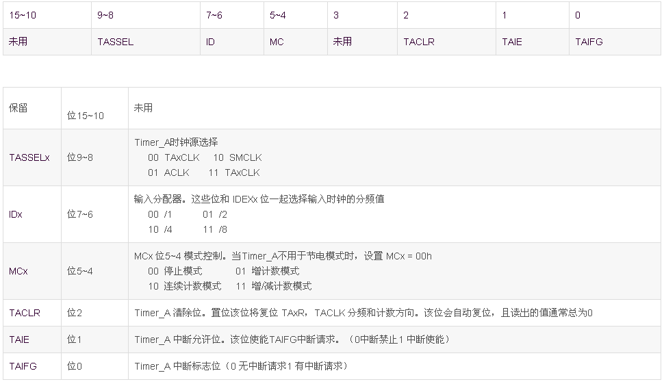 image.png?imageView2/2/w/550