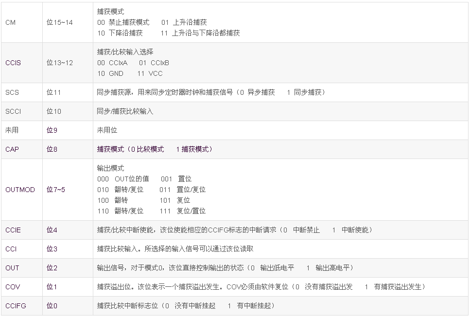 image.png?imageView2/2/w/550