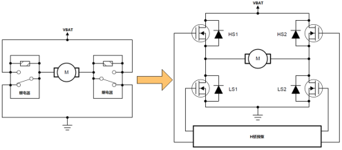 说明: F:工作文件Y-其他 2-微信文章2019-12_半桥预驱NCV7535ON-张景超-半桥预驱NCV7535-20191220图片 6.png?imageView2/2/w/550