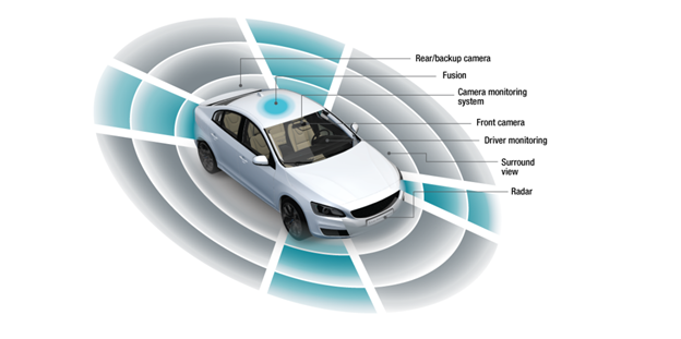 image.png?imageView2/2/w/550