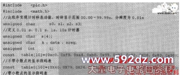 PIC16F87X单片机的定时器/计数器的应用