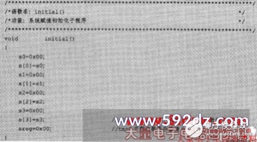 PIC16F87X单片机的定时器/计数器的应用