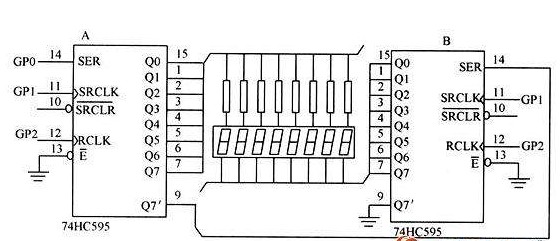 基于PIC12C508 DTMF拔号程序编写分享