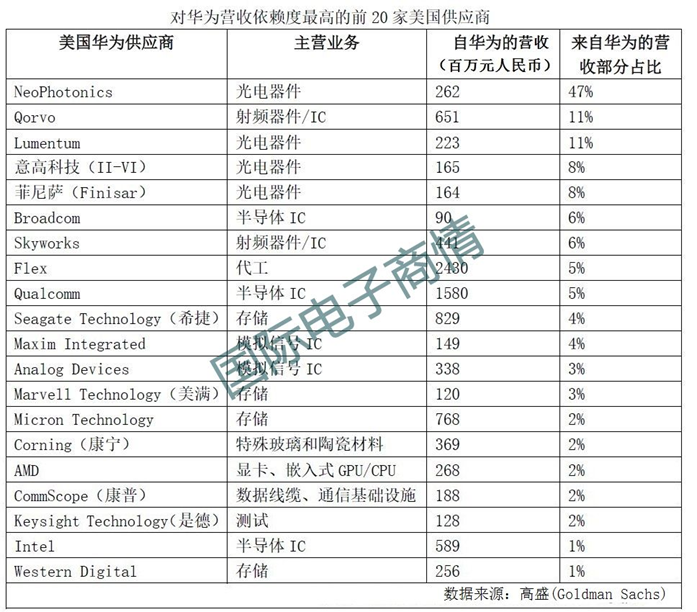 1579140149466490.png?imageView2/2/w/550 image.png?imageView2/2/w/550