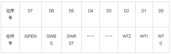 image.png?imageView2/2/w/550