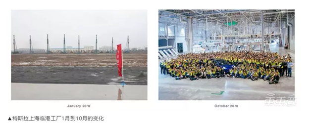 TESLA上海工厂的快速兴建，图摘自“车东西”