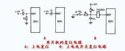 一文看懂STC单片机冷启动和复位有什么区别