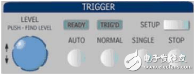 示波器触发电路的作用是什么?