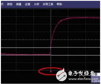 示波器触发电路的作用是什么?