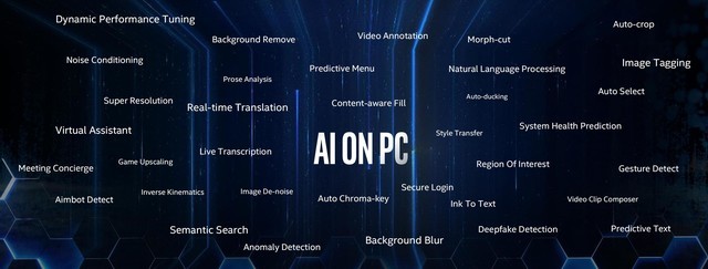 英特尔释放 AI “洪荒之力”，掀起充满机遇的 PC 新浪潮 