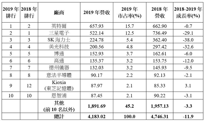 image.png?imageView2/2/w/550