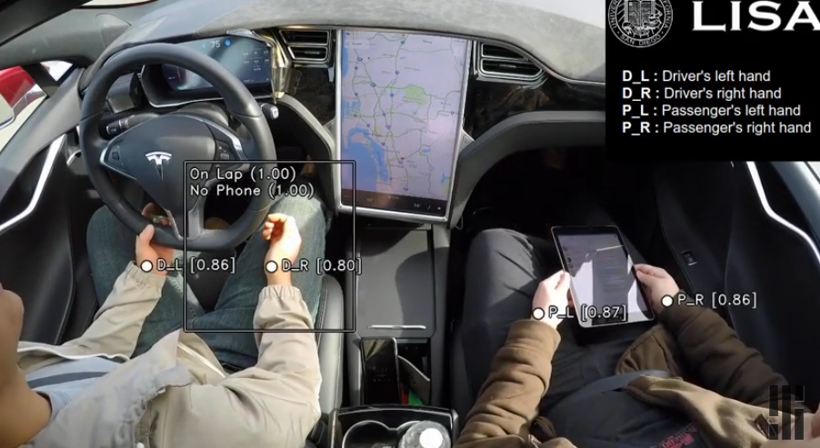 黑科技，前瞻技术，自动驾驶，手部跟踪技术, 自动驾驶汽车, 汽车新技术